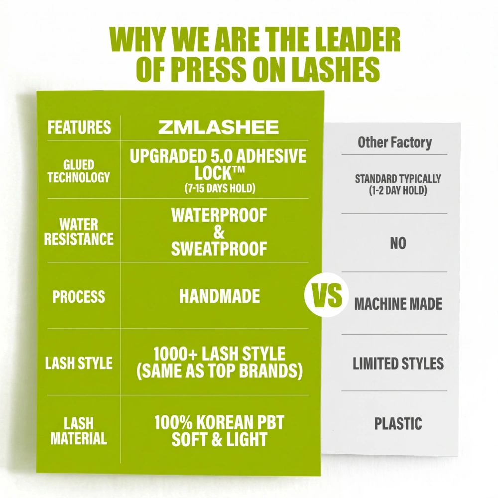Why Brands Choose Our Lashes