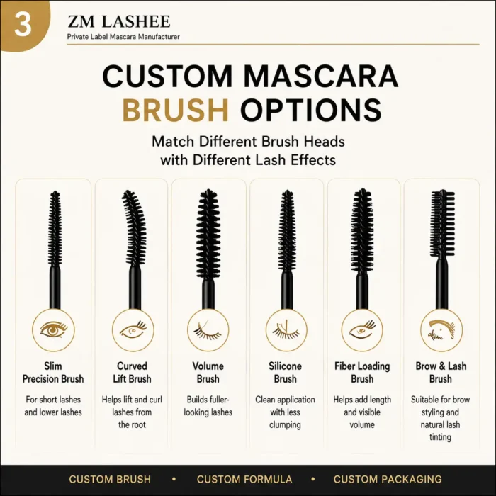 ZM LASHEE Mascara manufacturer (4)